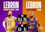 开云体育直播-麦基步步惊机，詹姆斯多面手火箭难抵抗