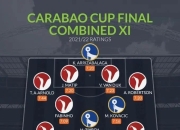 开云体育中国-联赛杯决赛即将打响，球队备战状况曝光的简单介绍