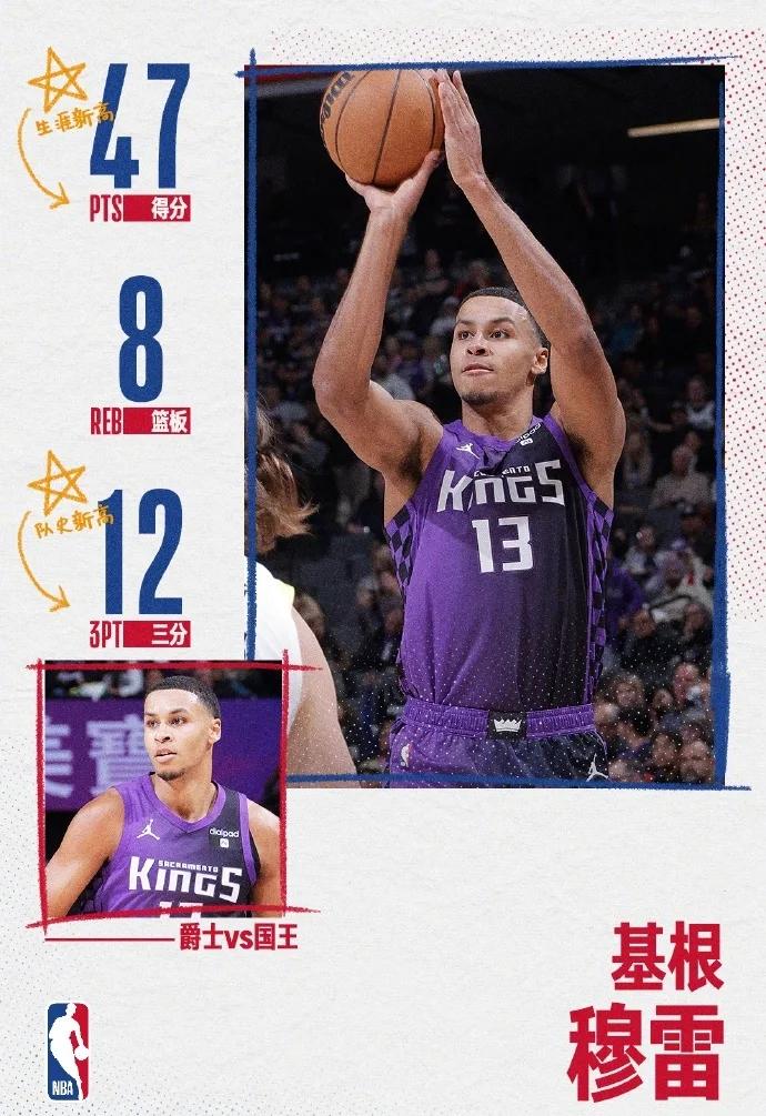 包含西班牙网球队绝杀澳大利亚网球队，穆雷打破历史纪录的词条