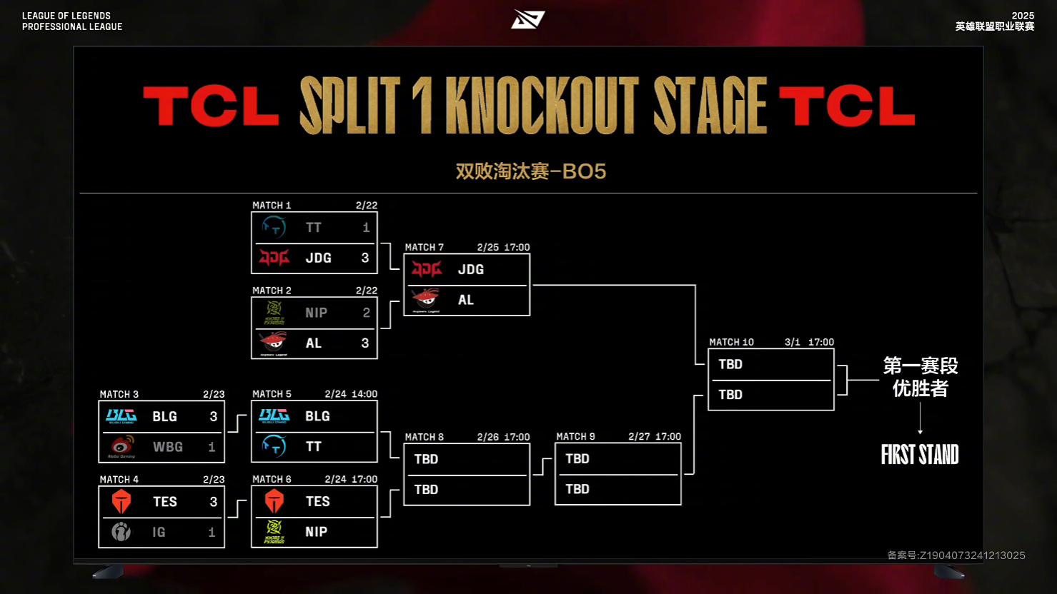 BLG鏖战Excel，Ssumday打破历史纪录