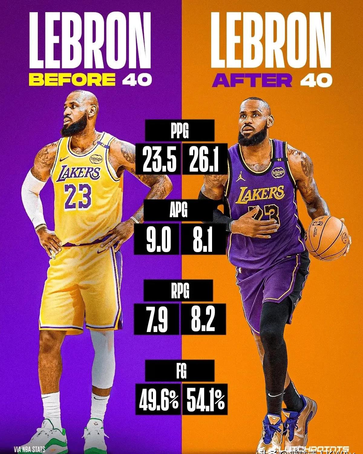 麦基步步惊机，詹姆斯多面手火箭难抵抗